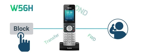 Review-Calls-Yealink-W56H-DECT-IP-Phone