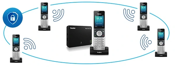 Review-DECT-Yealink-W56H-DECT-IP-Phone